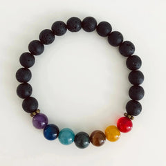 7 Chakra Bracelet - CosmicBlueprint7