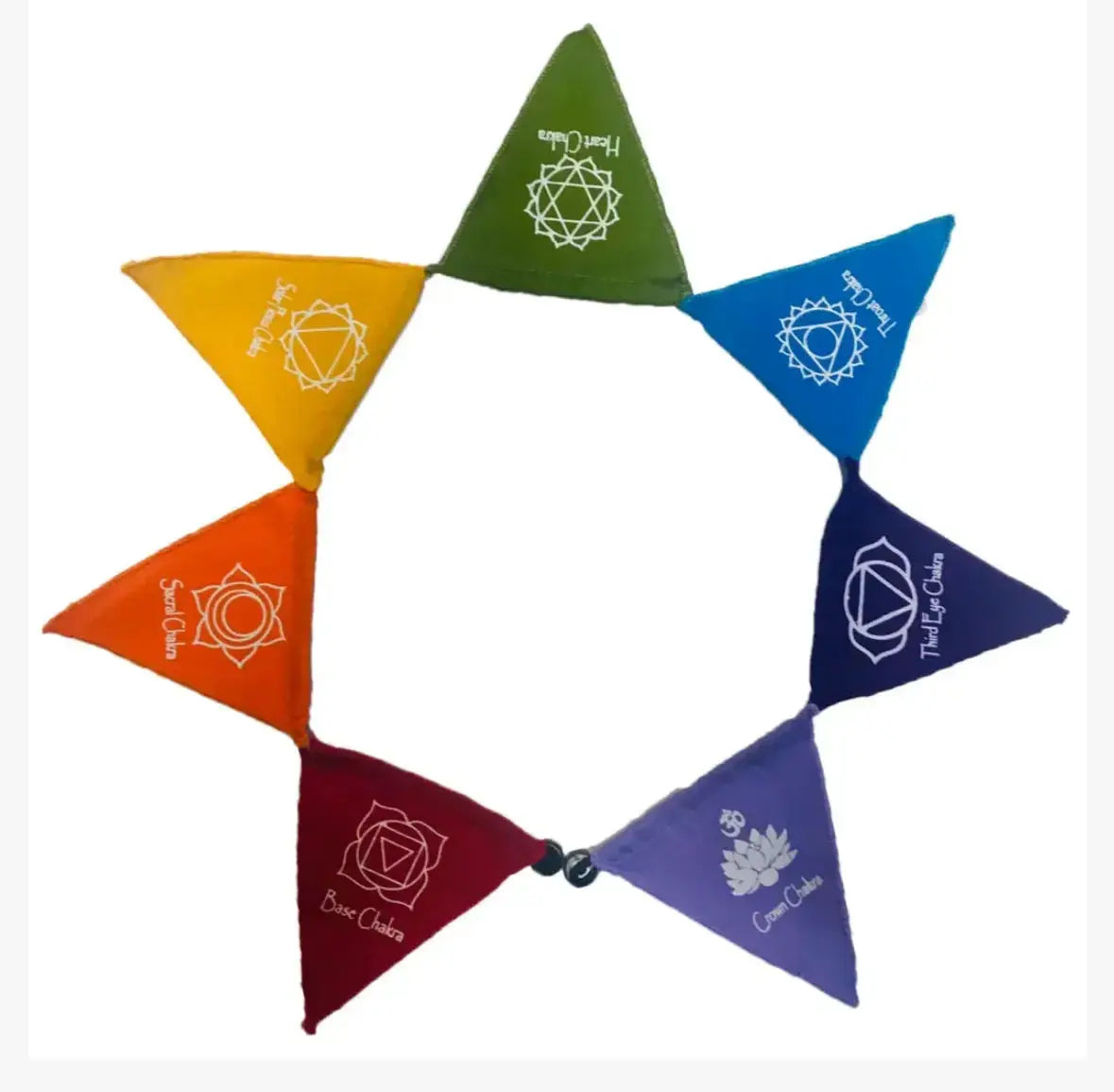 Chakra Magnet Flag - CosmicBlueprint7